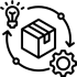 הזמנה וייצור